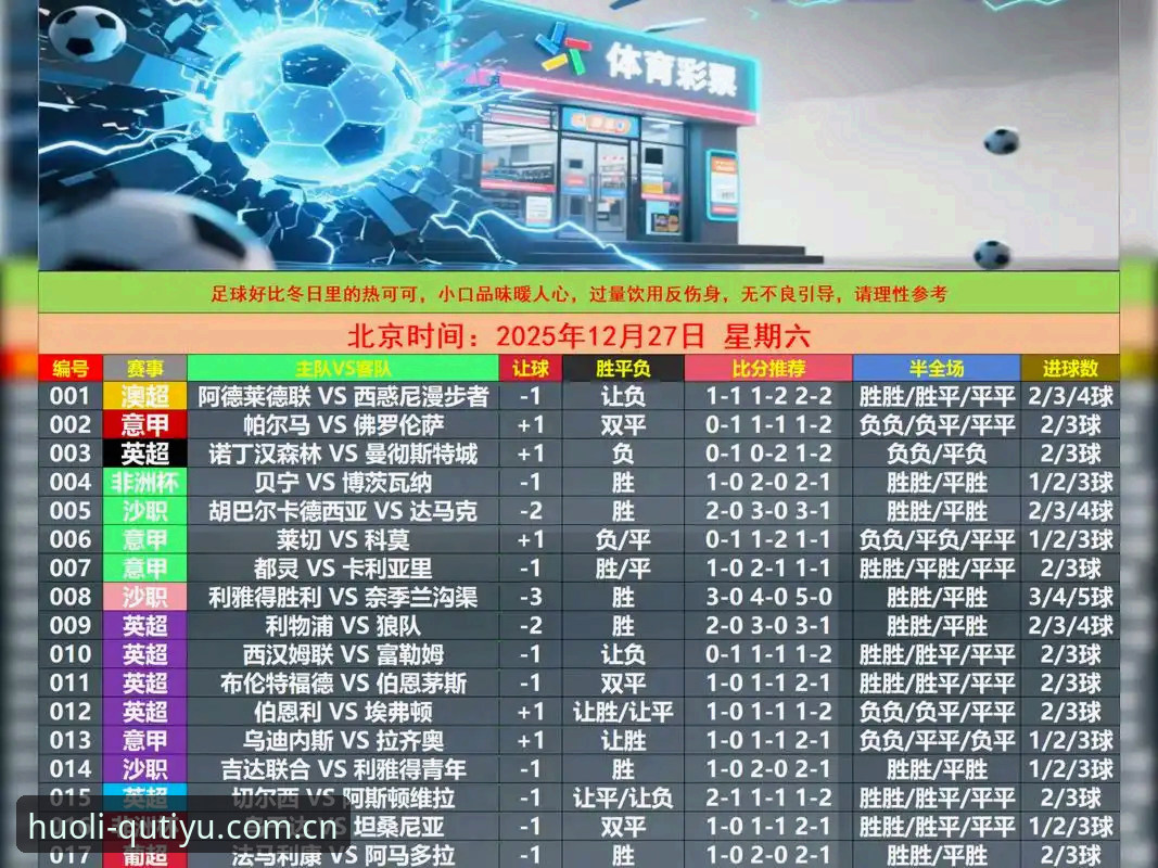 趣体育平台老用户亲述：避开足球数据三大坑，开启活力每一天足球数据攻略实战心得